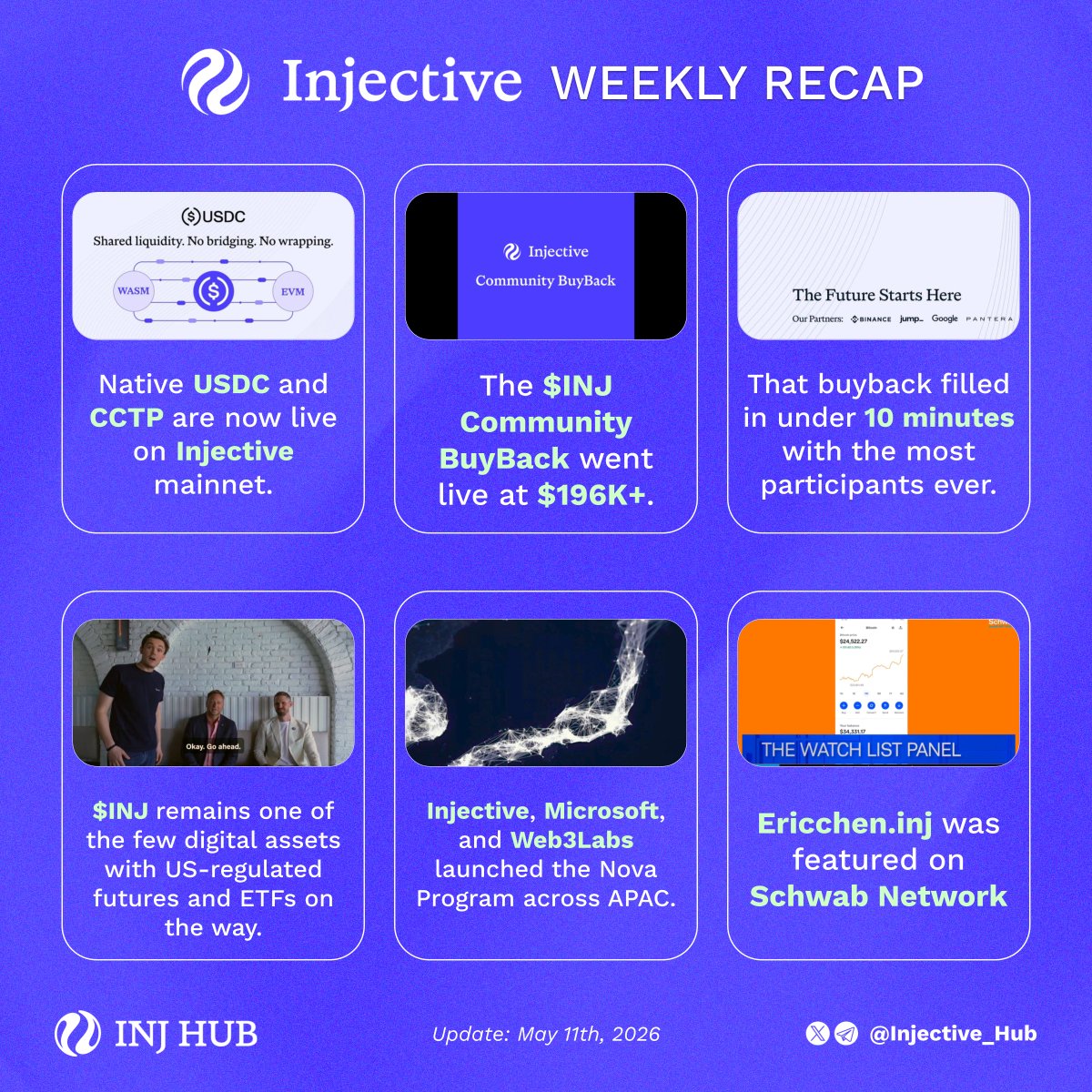 INJ Hub 🥷 tweet media