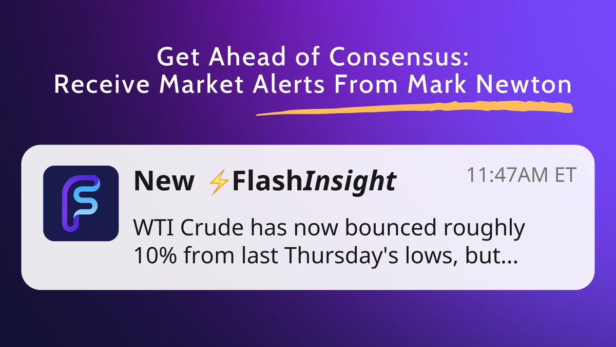Fundstrat Direct tweet media
