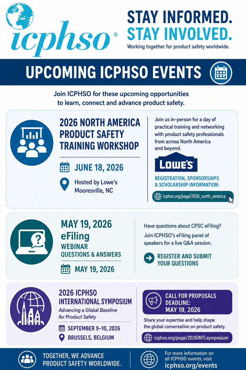 ICPHSO tweet media