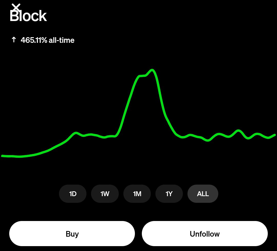 StephBulley's tweet photo. CashApp Invest UI bug (header and X alignment, current price missing) @camworboys https://t.co/QI0WISt715