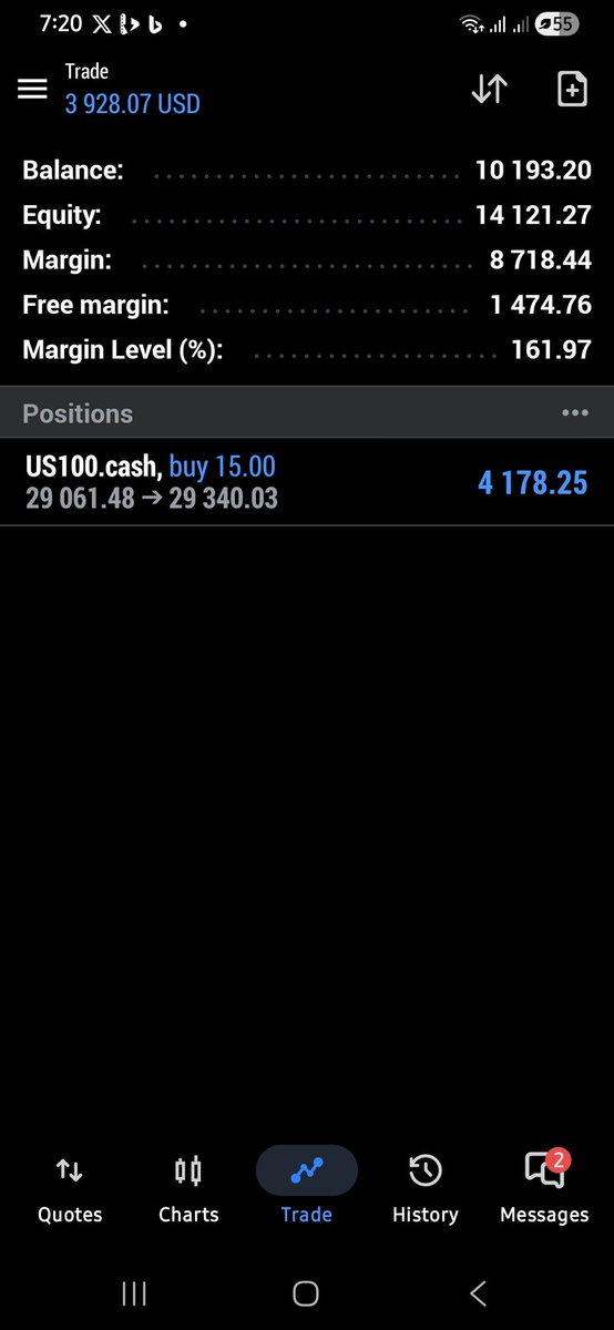 LastBornMu's tweet photo. Wow!
Trading Nas 100 🫡
#Forex
#Nas100
#tradingforex 
#tadingNasdaq https://t.co/9UfTGa6HS4
