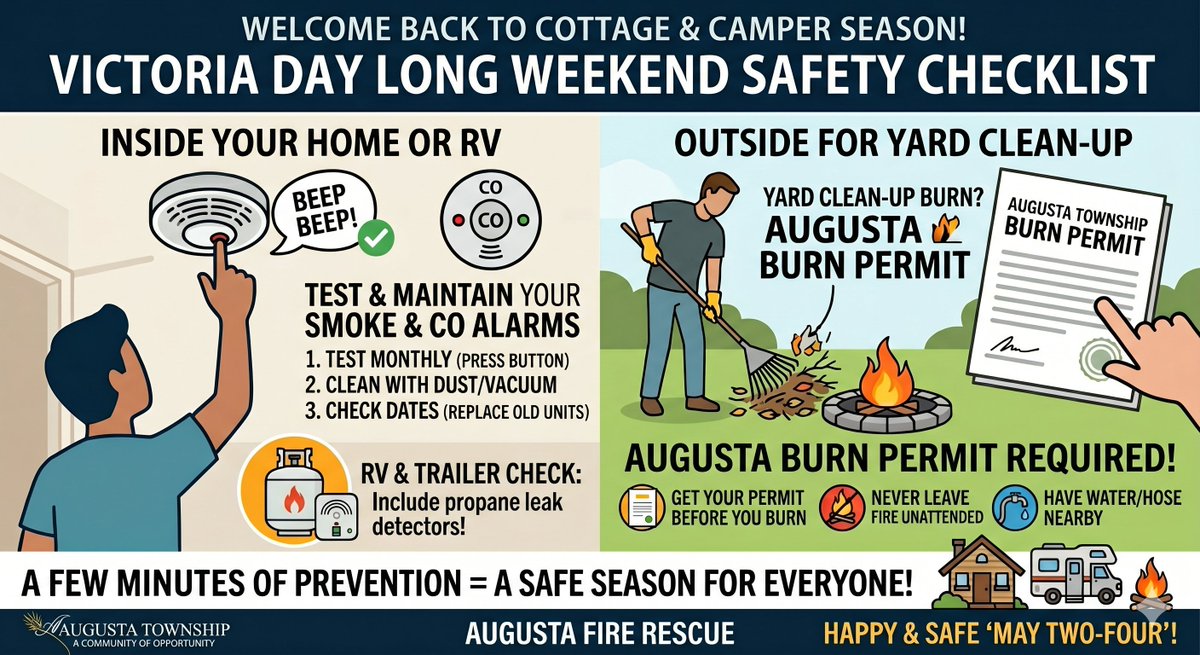 AugustaFire's tweet photo. The Victoria Day long weekend is finally here!
 After sitting empty all winter, your alarms need a check-up.
1) Test them
2) Clean them
3) Check the dates: 
RV Tip: Don't forget to check your propane leak detectors, too! https://t.co/HcjzTewfDk