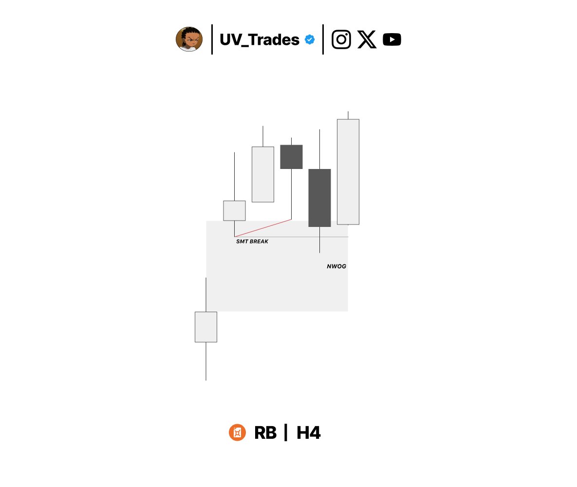 Uv tweet media