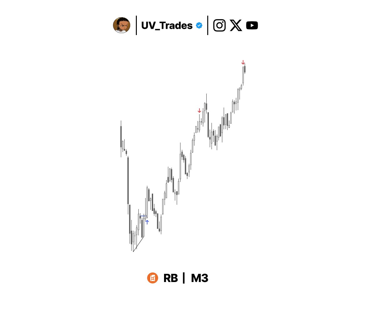 Uv tweet media