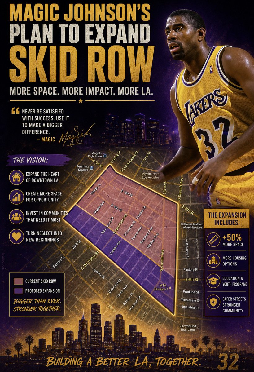 the5starflop's tweet photo. Magic Johnson endorses Karen Bass and together they’ve got BIG plans for LA: expand Skid Row, raise chaos per capita, and somehow make the city even worse. Exciting stuff ahead 🔥 https://t.co/FKNbgwjJ7O