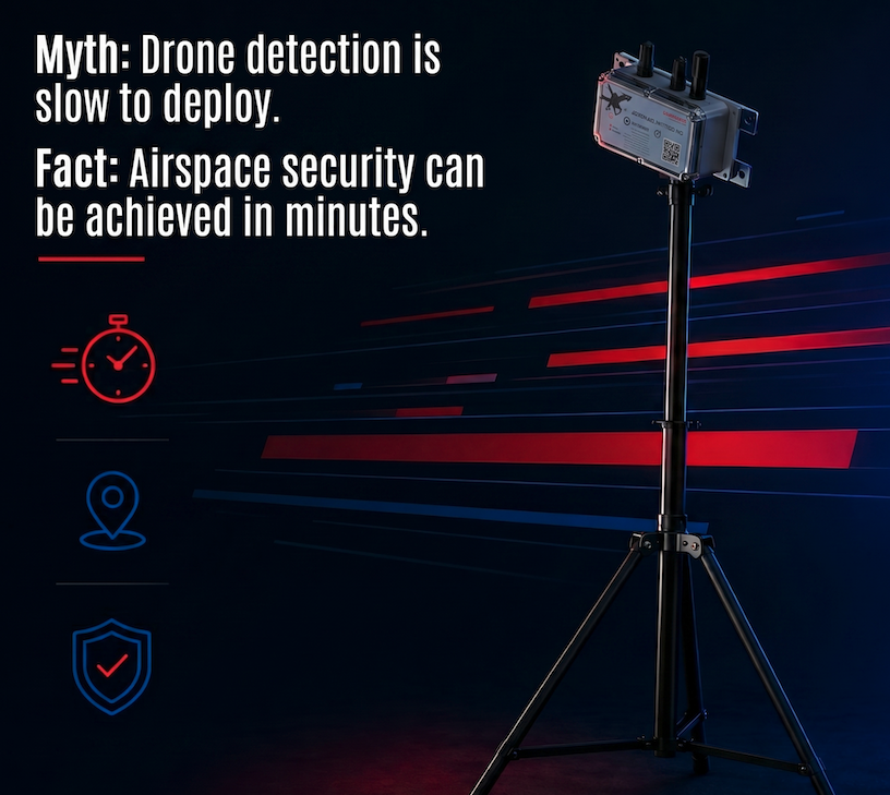 AeroDefenseTech's tweet photo. #Dronedetection is often seen as complex and slow to deploy.

But it doesn’t have to be.

Modern systems support fast deployment - from temporary events to permanent sites.

https://t.co/qRKyaptACv

#AskAeroDefense #DroneSecurity https://t.co/ZbyR32FmxH