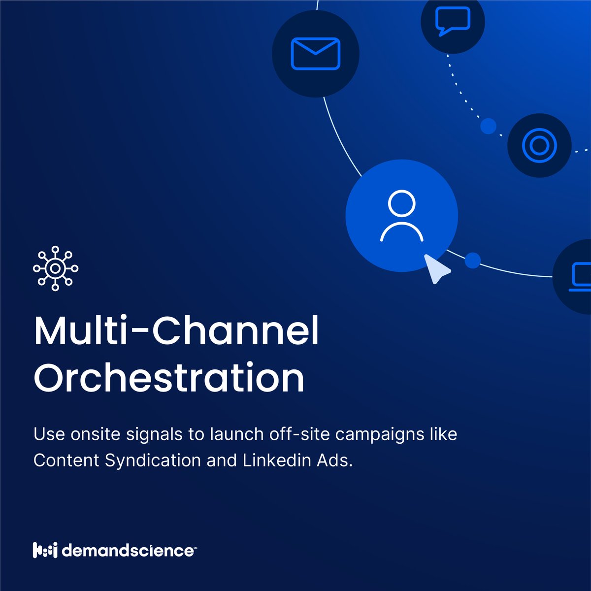 DemandScience tweet media