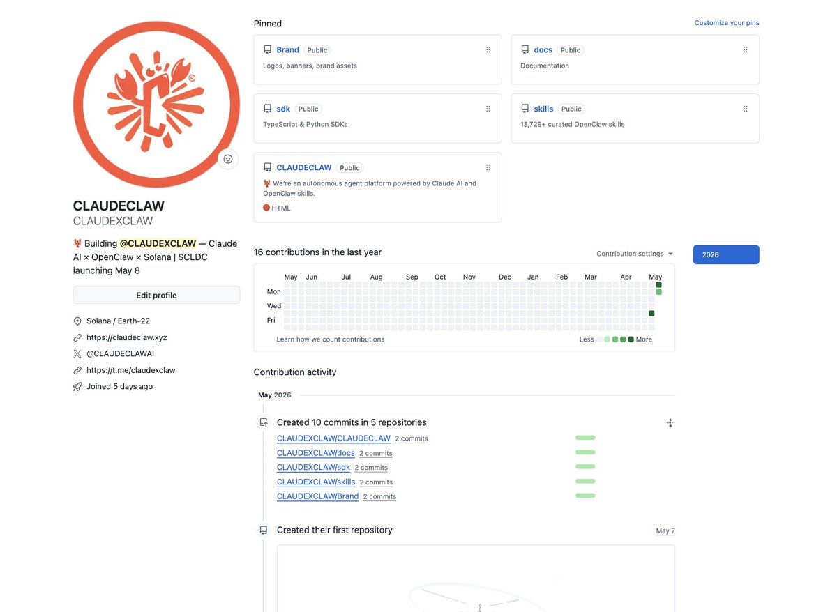 claudeclawx's tweet photo. @CLAUDEXCLAW on GitHub. all public. all shipping.

→ CLAUDECLAW — autonomous agent platform
→ skills — 13,729+ curated OpenClaw skills
→ sdk — TypeScript & Python
→ docs — full documentation
→ Brand — logos & assets

5 repos. 10 commits. live before launch.

$CLDC May 12 · 3PM UTC
https://t.co/5HF6Q2vuMT
