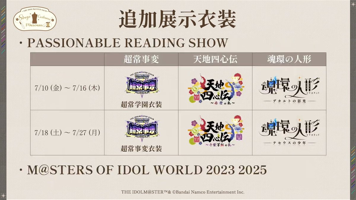 SideM_Eng's tweet photo. Stage Costume Museum additions!
- PRS costumes to be exhibited!
- New art of the 49 idols in 2nd STAGE’s “Assembly Pieces” outfits from FiFS! Large panels will be present at the venue.
- Special video looking back at previous lives to be screened! https://t.co/7H3AdLedkY