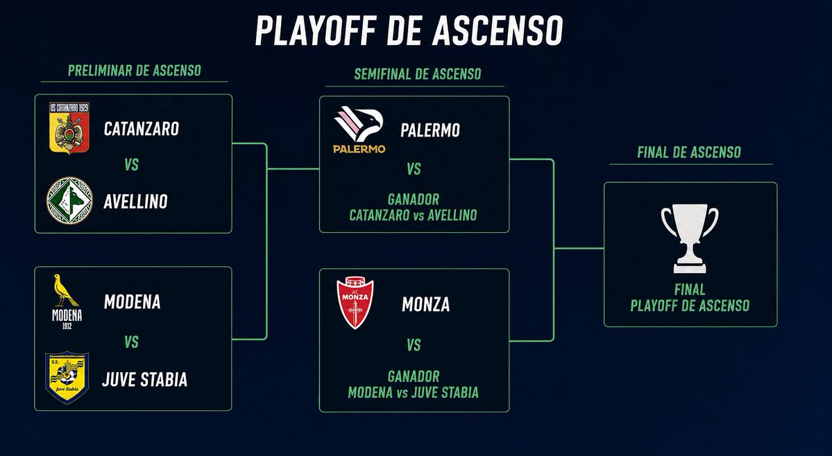 La Hora Del Calcio tweet media