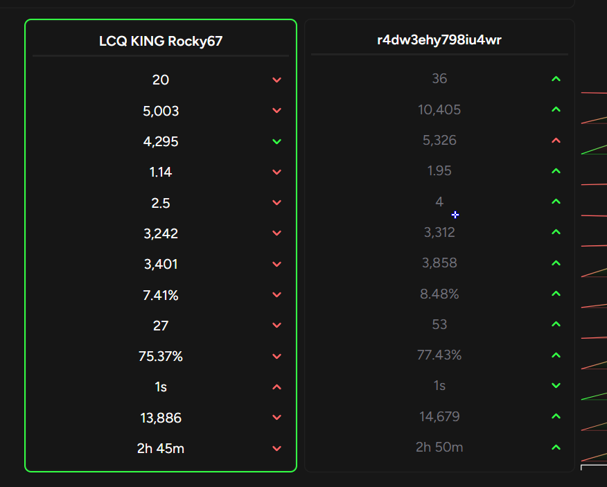 Hexo97's tweet photo. @AZERA_Rocky you only play  with pros btw, and you get carried lmaoooo - also you got gcses and u are failing everything fn is everything to you https://t.co/QU3rEi8Bd8