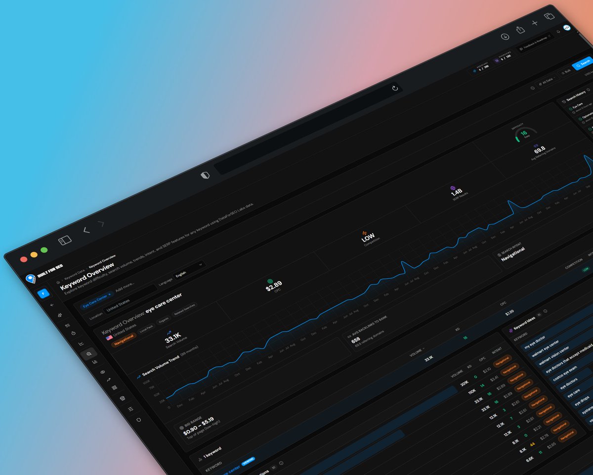 BuiltForSEO's tweet photo. We've been busy...

Here's a sneak peek at our Keyword Overview page. Search for any keyword and gain insights into search volume, difficulty, CPC, competition, search intent, &amp; hundreds of related keyword ideas, all in a single query.

#BuiltForSEO #BYOK #DataForSEO #SEO #SaaS https://t.co/erufD8hN5R