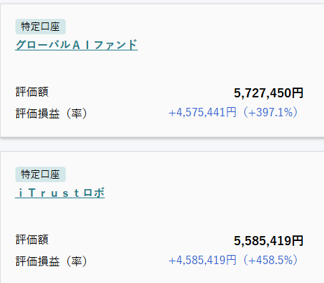 オレ的ゲーム速報JIN@FX・株投資部 tweet media