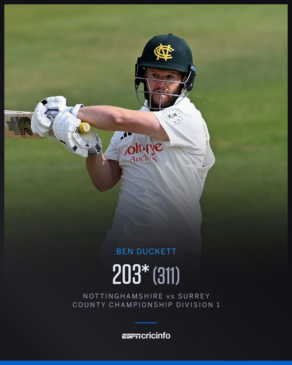 ESPNcricinfo's tweet photo. A double-century for Ben Duckett as England's opener finds form for Nottinghamshire ahead of the Test summer 👊 https://t.co/yykFCfCHuL