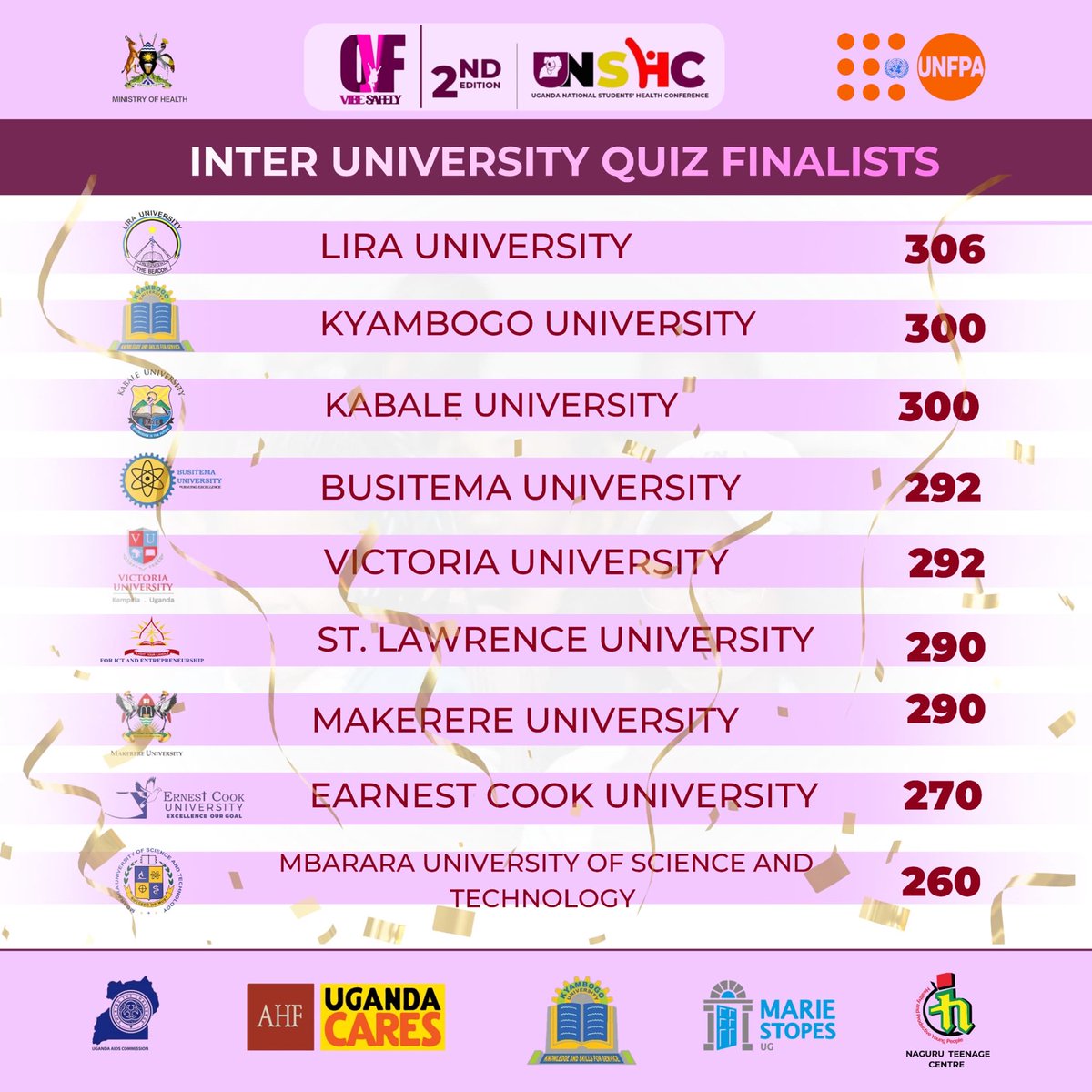 Own Your Future Campus Initiative tweet media
