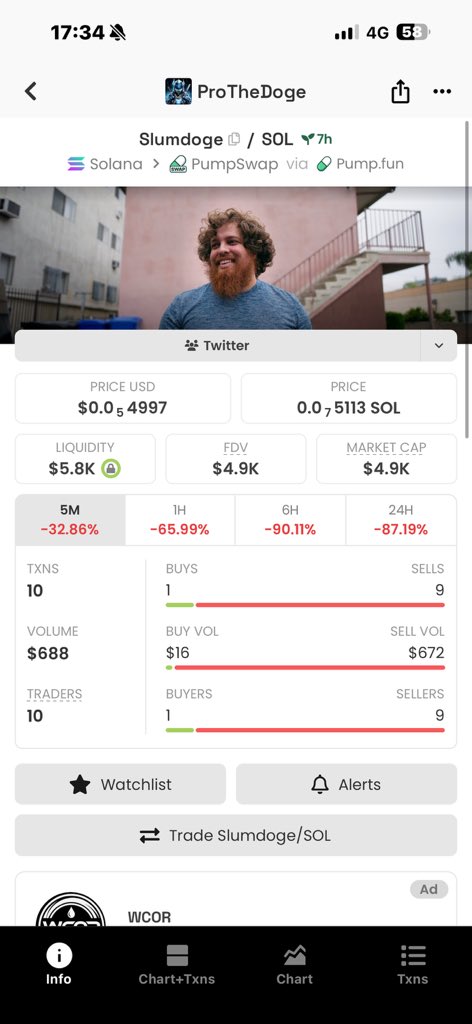 Money Man tweet media