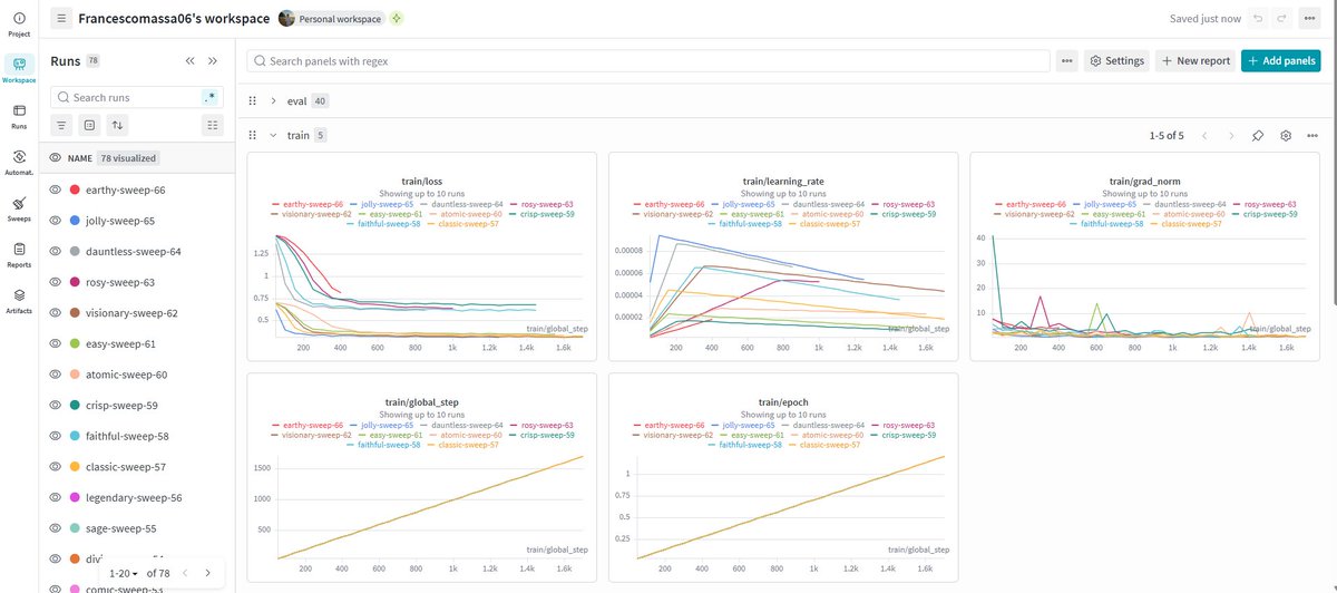 frances23398579's tweet photo. Tell me something cooler than @wandb dashboard https://t.co/ogHxRSEm0y