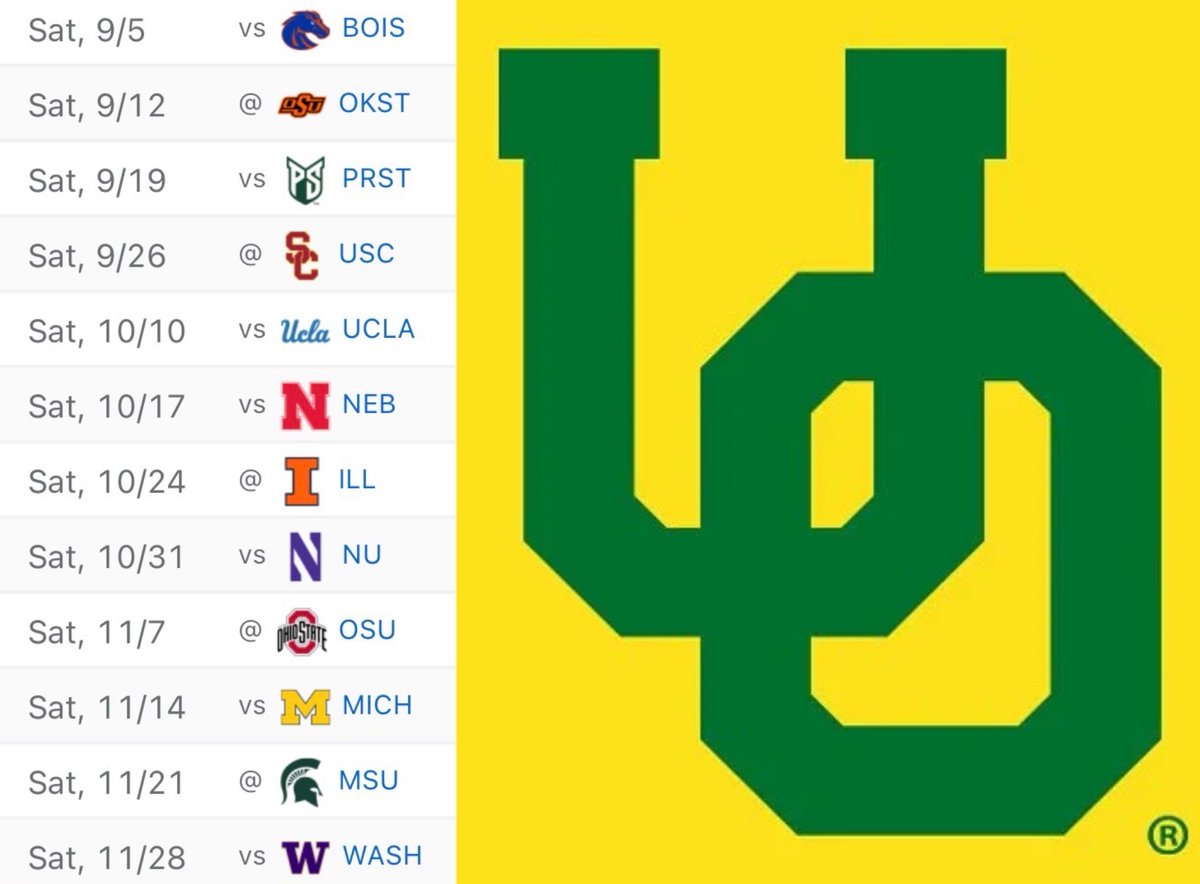 West Coast College Sports Guy tweet media