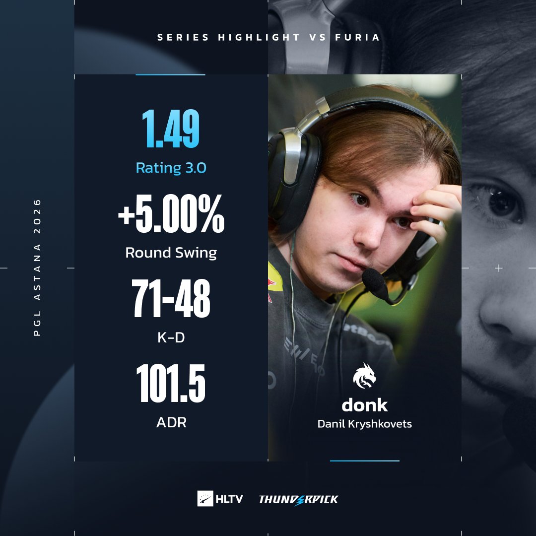HLTV.org tweet media