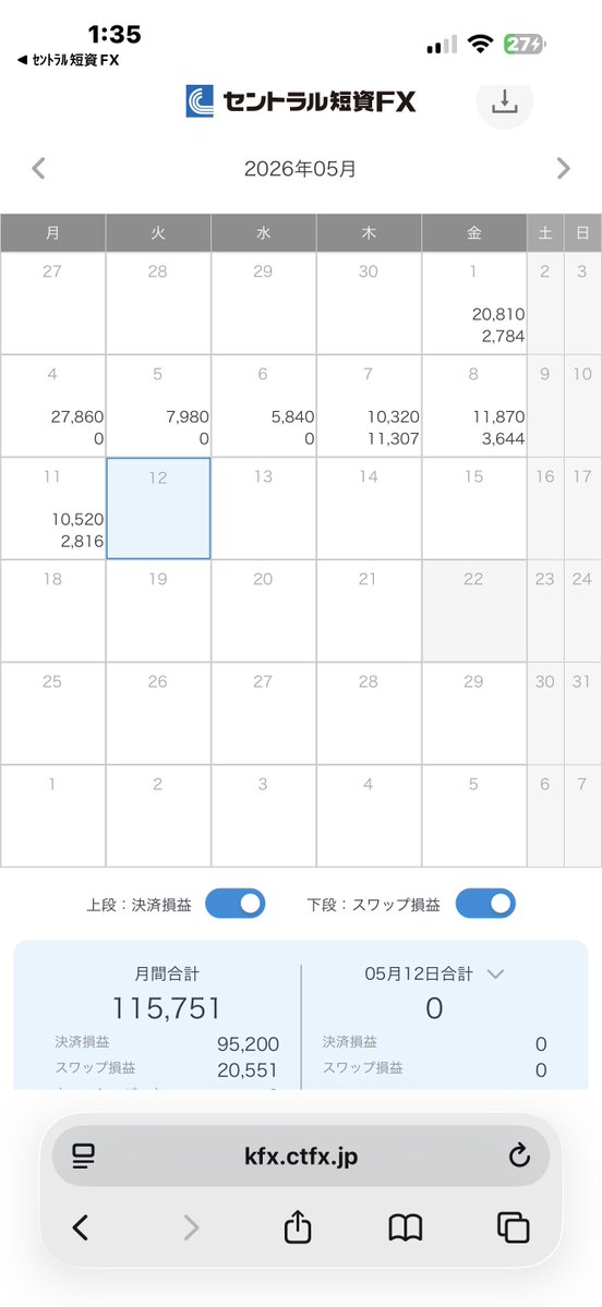 🅂🄷™寝落ちのだいば☃️ tweet media