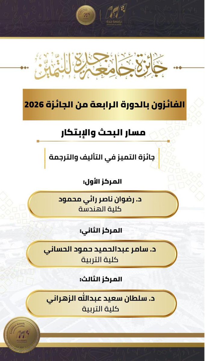 UOfjeddah's tweet photo. جائزة التميز |

الفائزون في مؤشرات الأداء في #جائزة_جامعة_جدة_للتميز - في دورتها الرابعة 2026م . 

🔹 مسار البحث والابتكار - الجزء الأول ⬇️

ألف مبروك ✨

جائزة #جامعة_جدة للتميز .. أن تتميز أكثر . https://t.co/GbXFqpUAEk