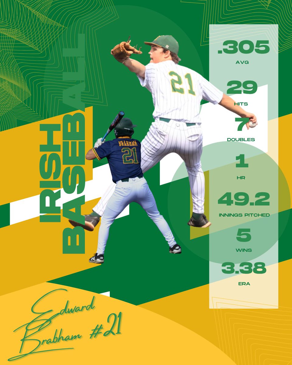 Catholic Baseball tweet media