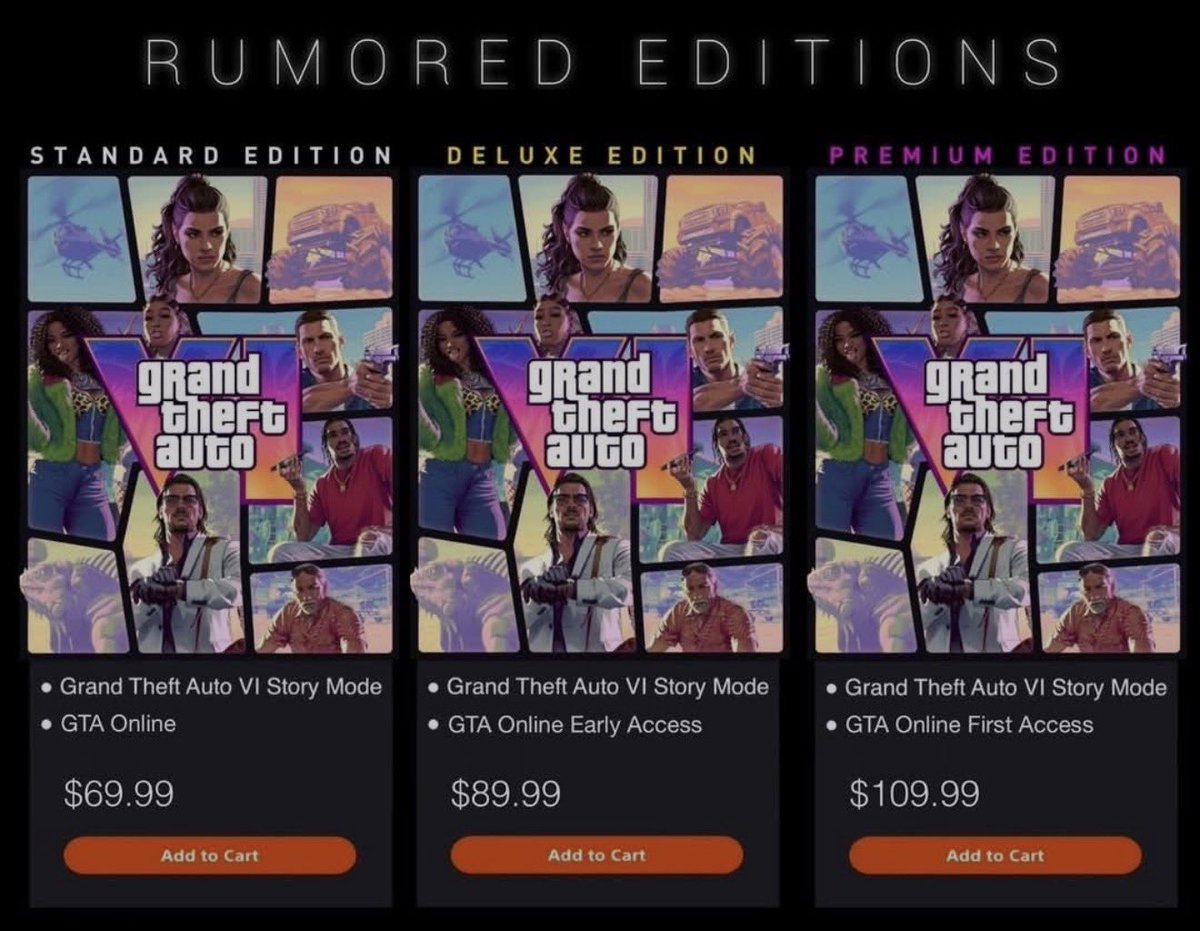Grand Theft Auto 6 Informer tweet media