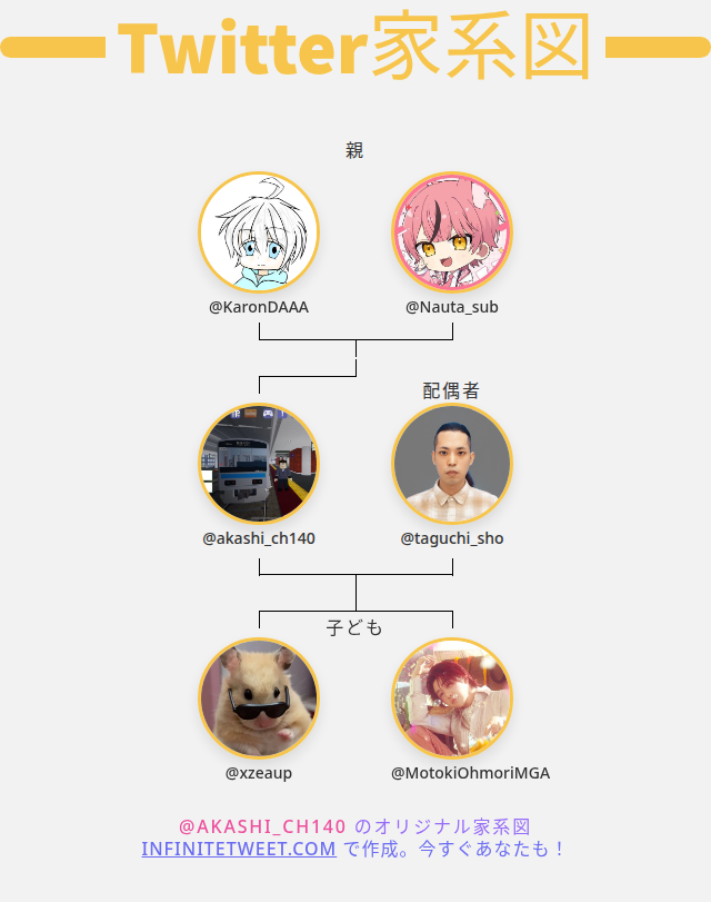 AKASHIのチャンネル🍏 tweet media