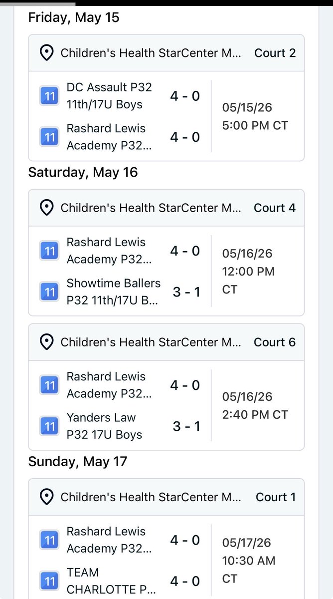 Rashard Lewis Academy tweet media