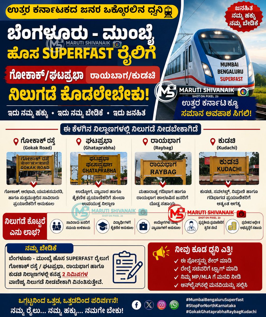 Maruti.Shivanaik.H tweet media