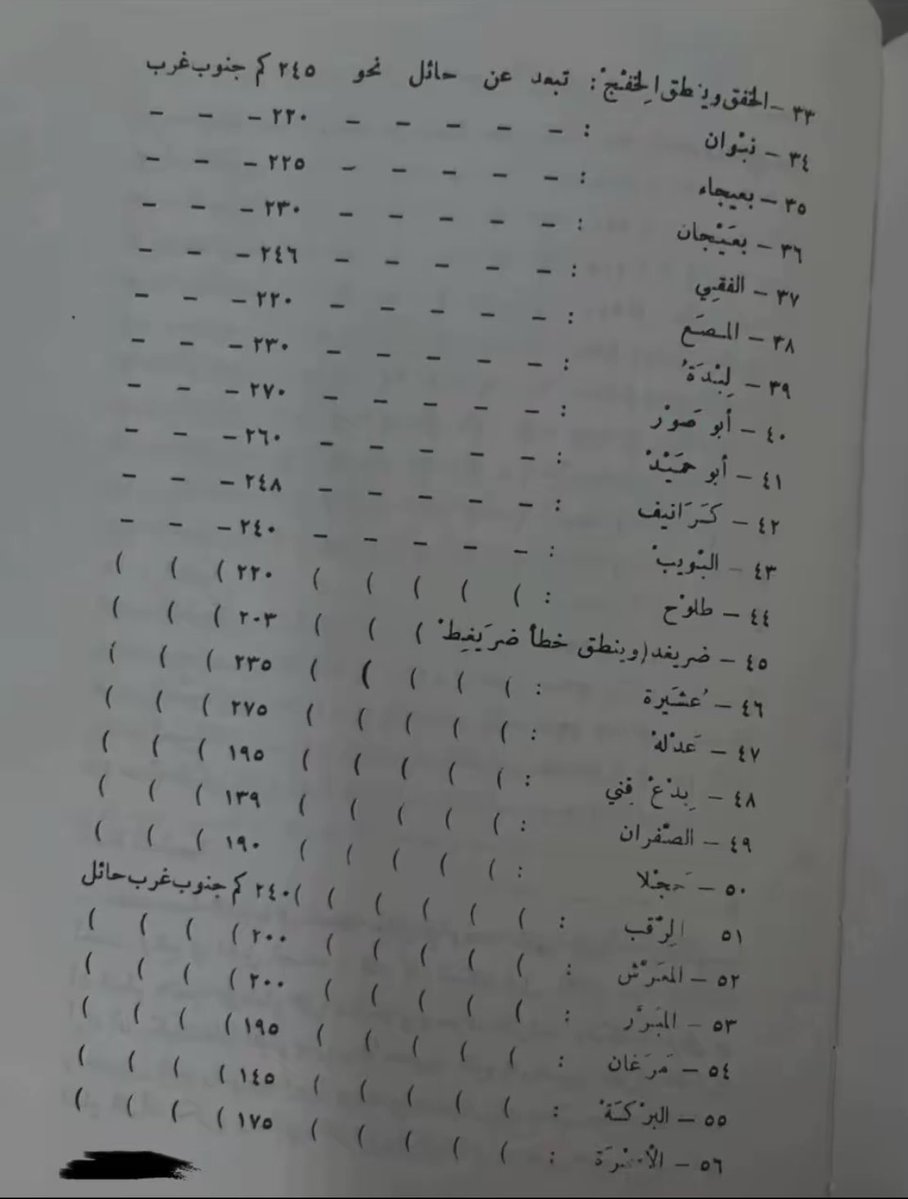 عبدالرحمن tweet media