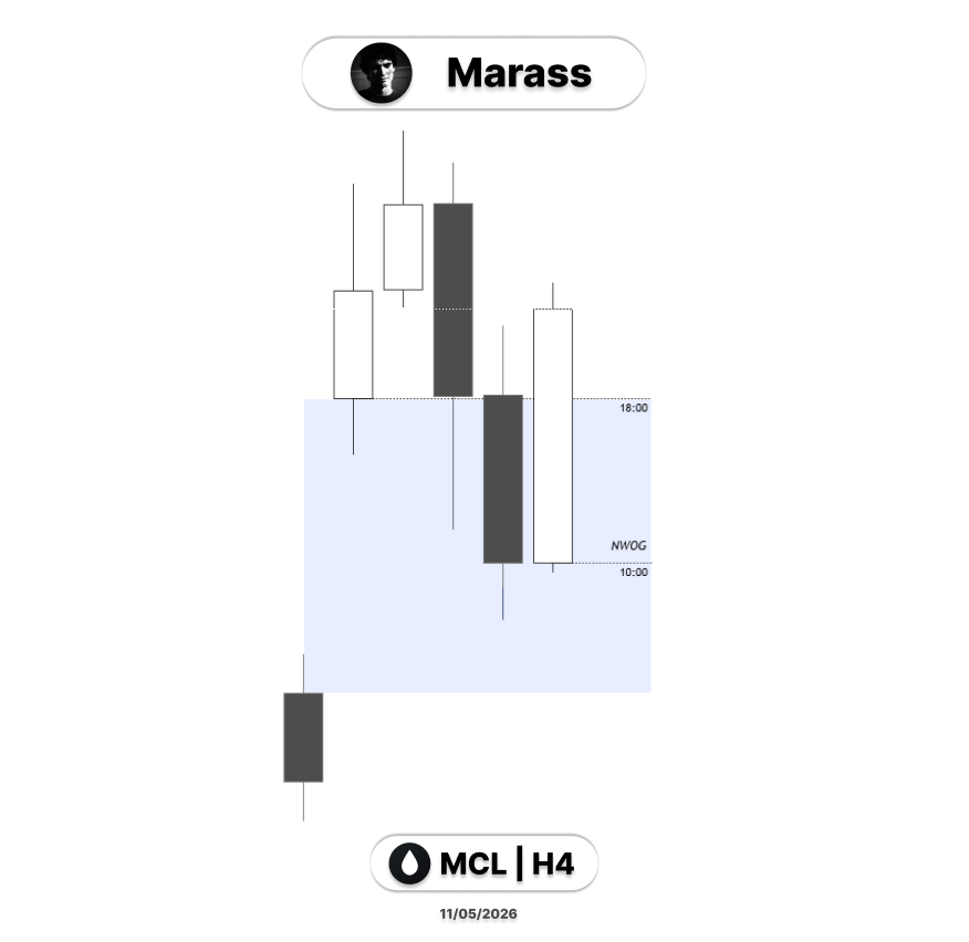 Marass_t's tweet photo. $CL
Long https://t.co/7LjYuNFNzf