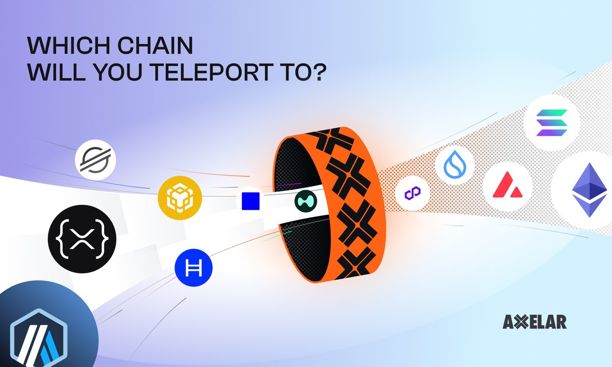Axelar Network tweet media
