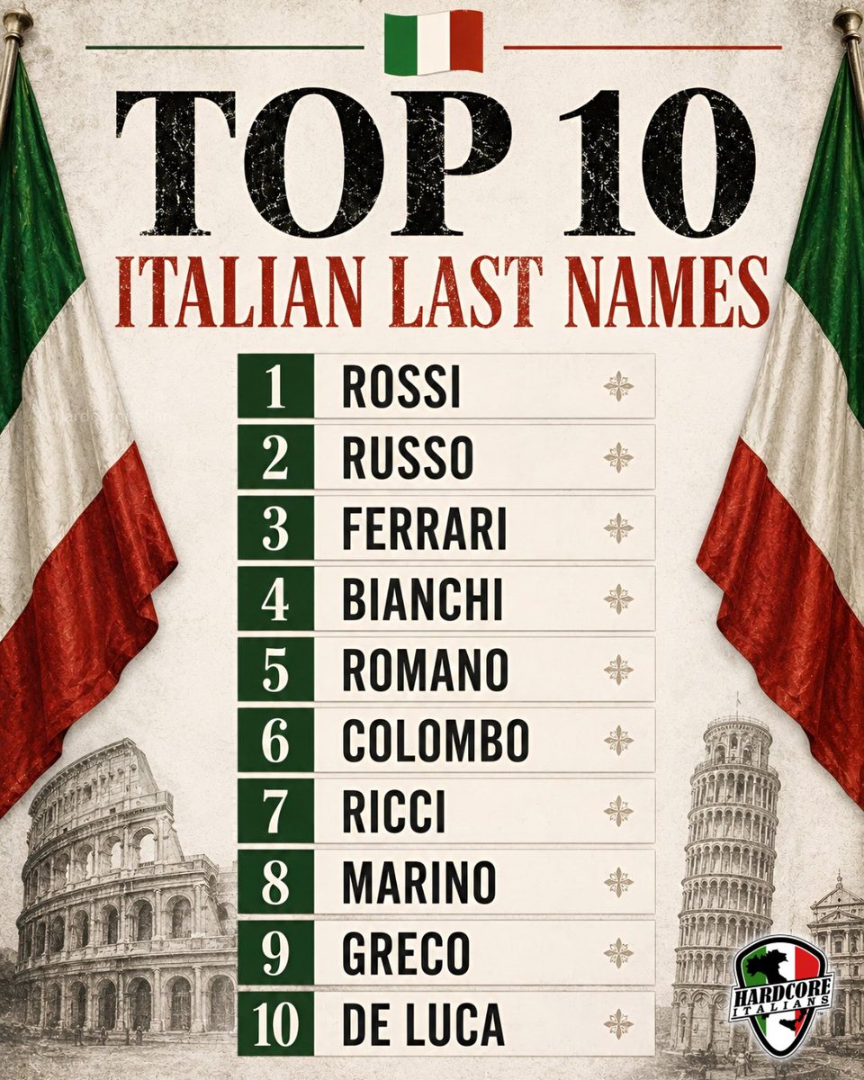 Hardcore Italians tweet media