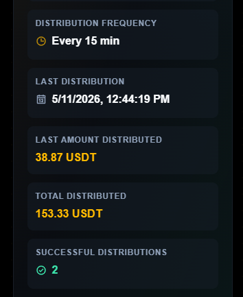 Sol Printer | $SOLBRRR tweet media