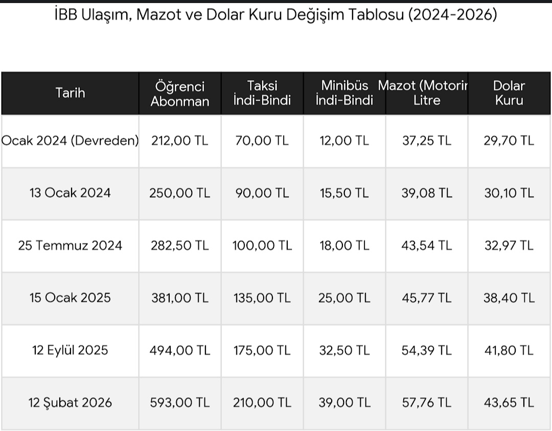 Güçhan #İlişkilenmeYasağında tweet media