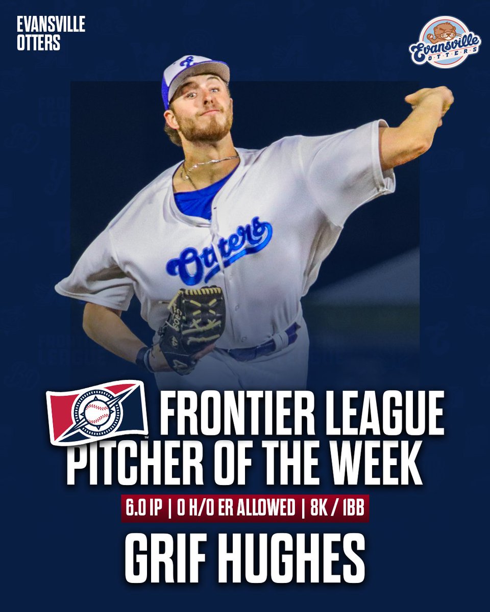 Frontier League tweet media