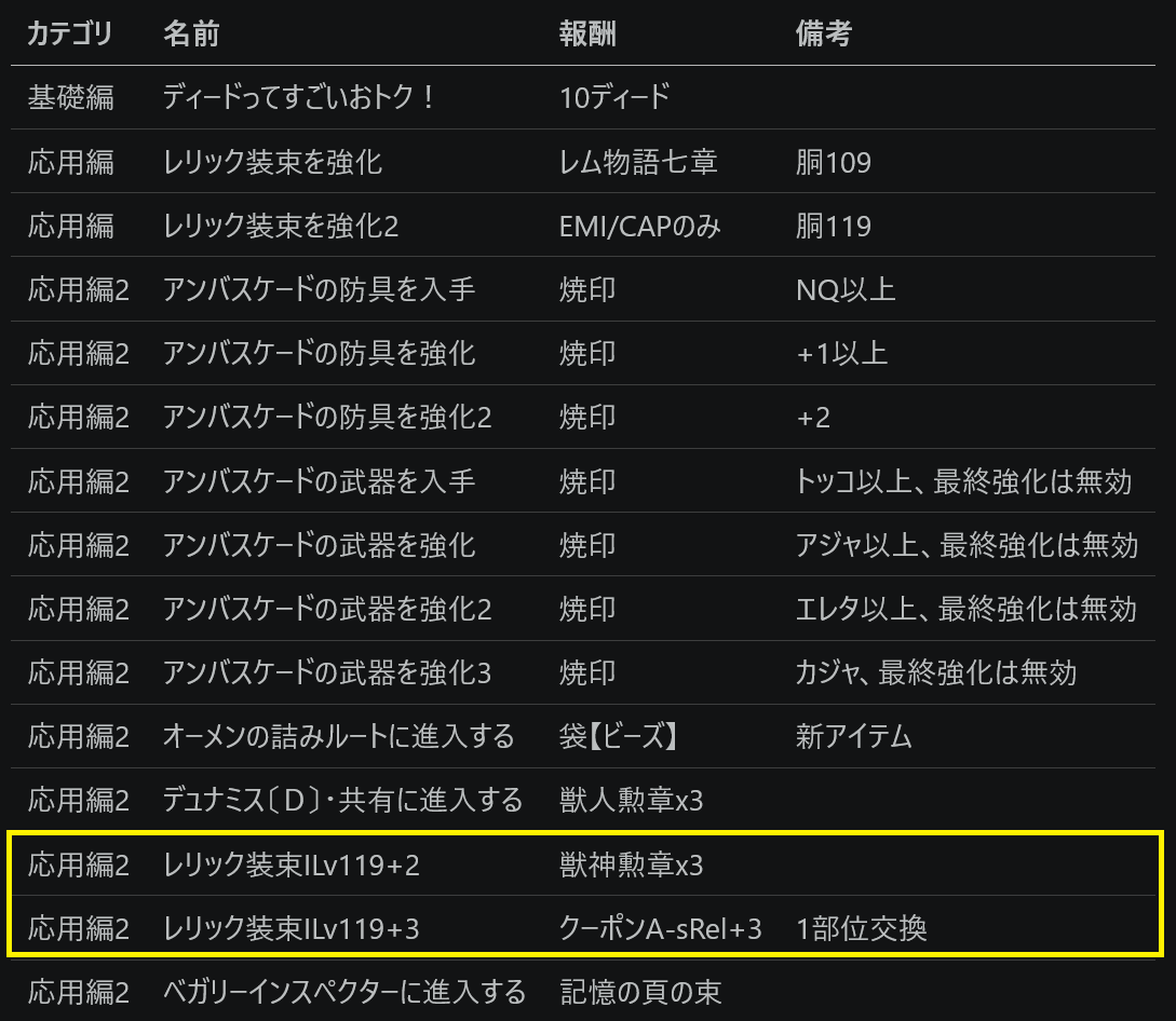 鮒 tweet media