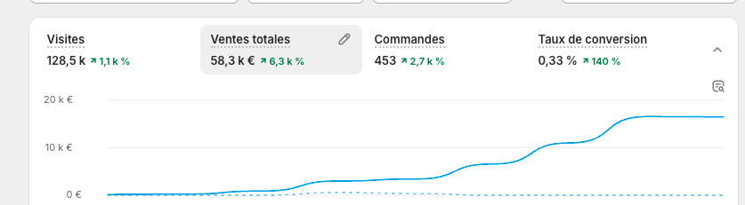 Jotaroo SEO tweet media