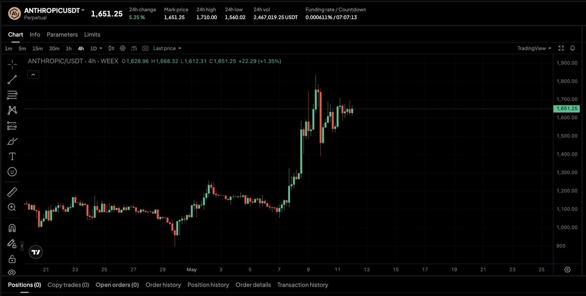 Crypto Rover tweet media