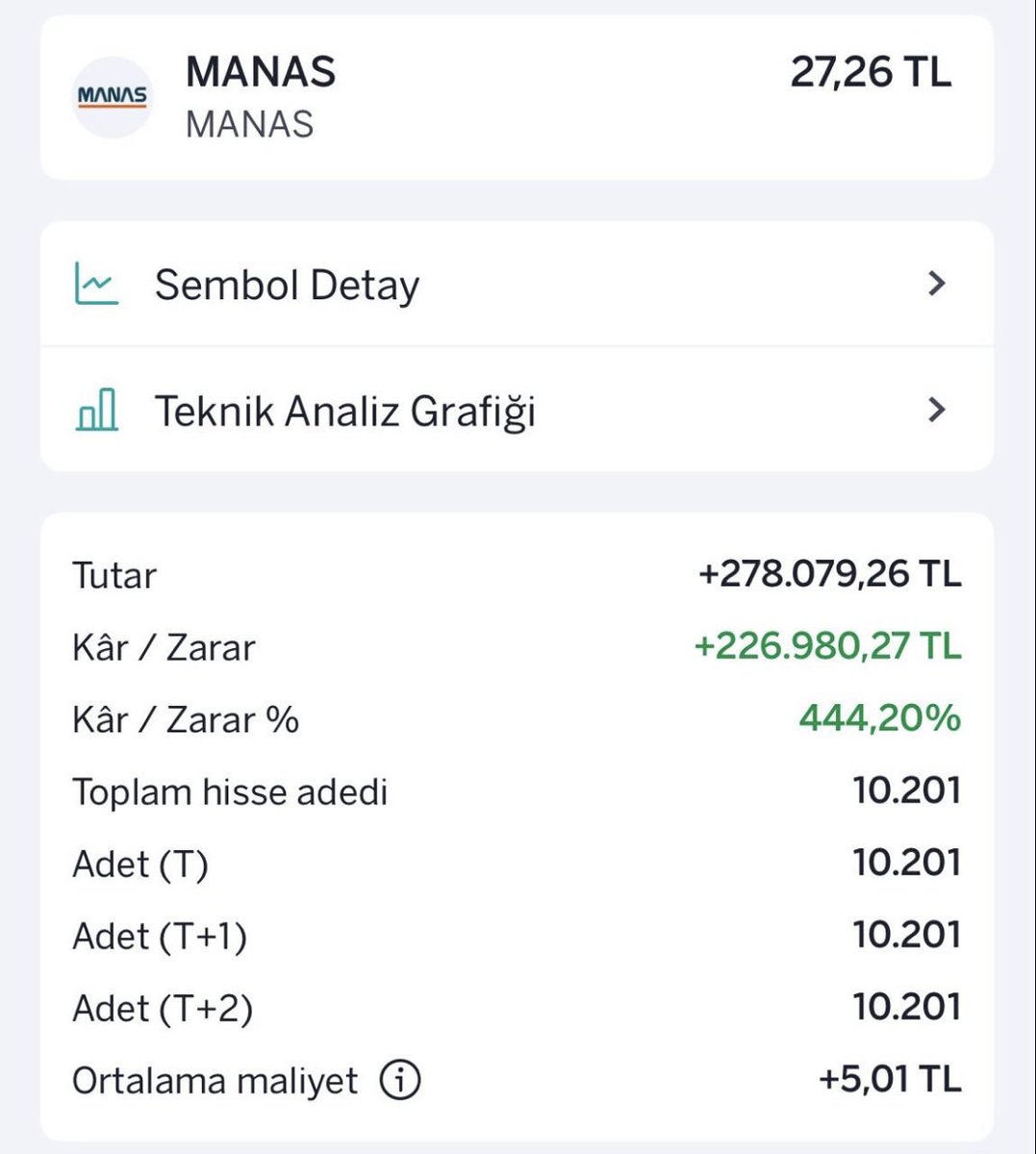 kanali2263's tweet photo. 5 seviyesinden bölünmeye ve güncel seviyesine kadar 3 tur attık bu hissede bereketli olsun 

#MANAS https://t.co/11ETV8grfh