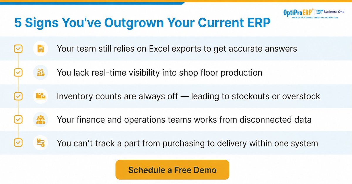 OptiProERP Software tweet media