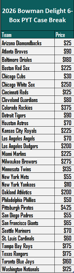 Grand Salami Sports Cards tweet media