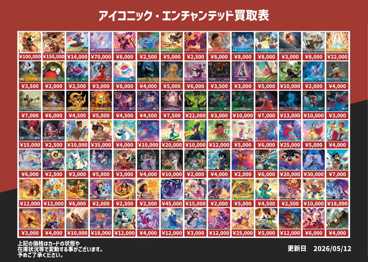 ディズニー　ロルカナ　18BOX まとめ売り タカラトミー（TAKARA TOMY） 【BOX販売】ディズニー・ロルカナ・TCG