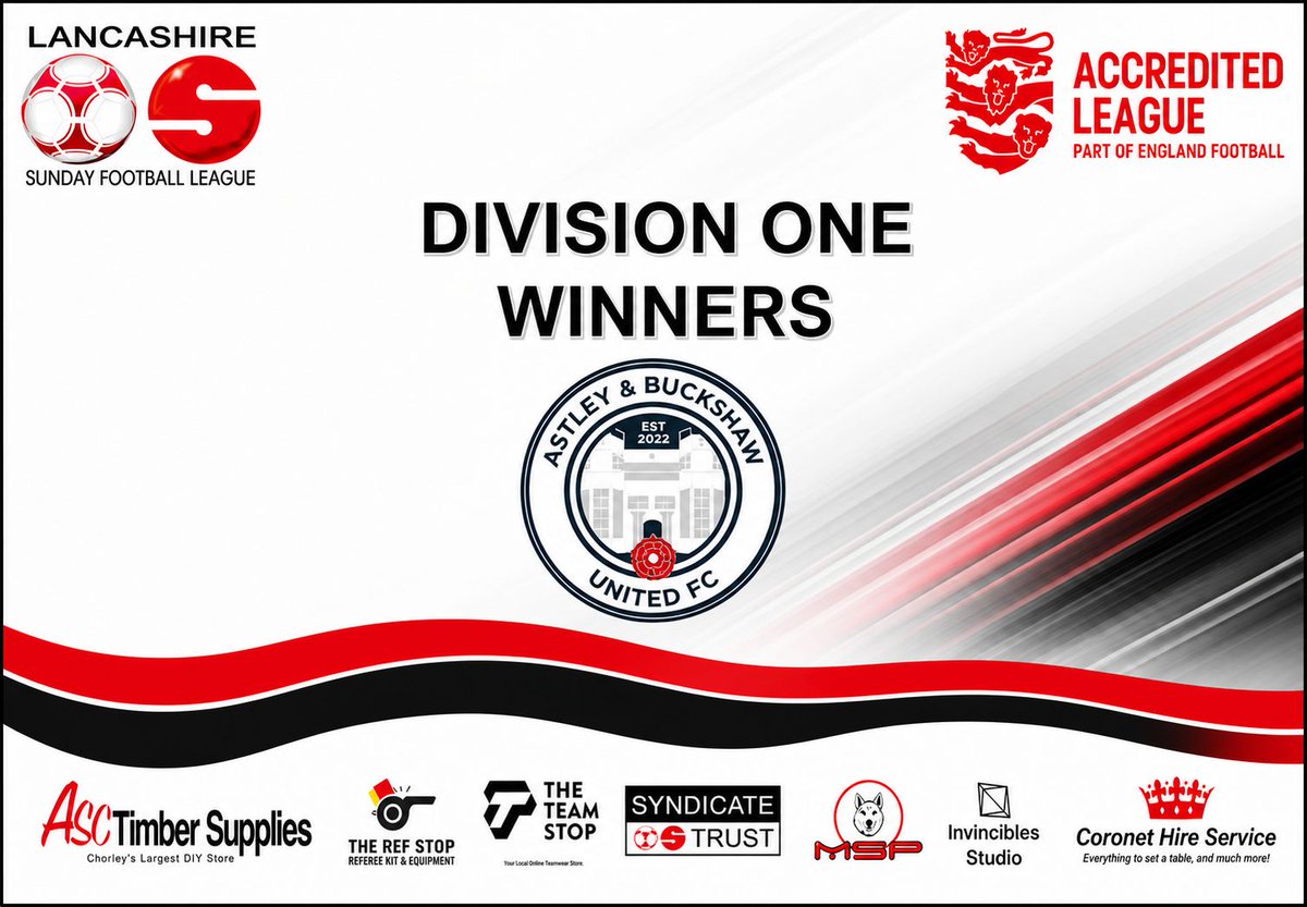 lancssundayleag's tweet photo. 🏆 | 𝗗𝗶𝘃𝗶𝘀𝗶𝗼𝗻 𝗢𝗻𝗲 𝗖𝗵𝗮𝗺𝗽𝗶𝗼𝗻𝘀

Congratulations to @ABSFC2023 as they received their medals from LSFL Chairman John Gilgrass this weekend and celebrated with a 2-1 win against Fylde Coast Football.

Top scorers Joshua Sarda and Joel Chester scored the goals. https://t.co/ncVqo9qPNf