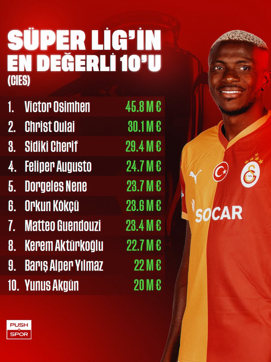 Pushspor tweet media