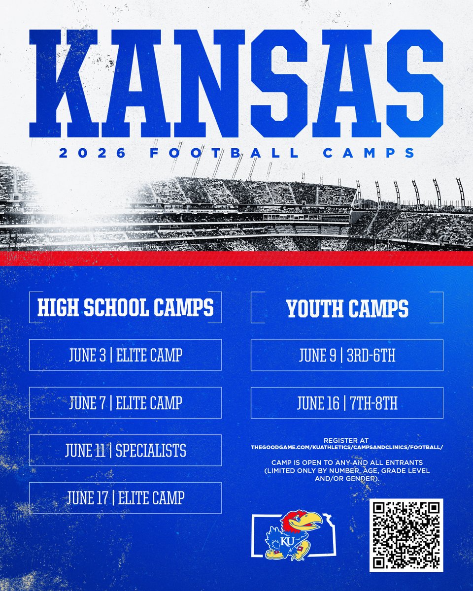 Kansas Football tweet media