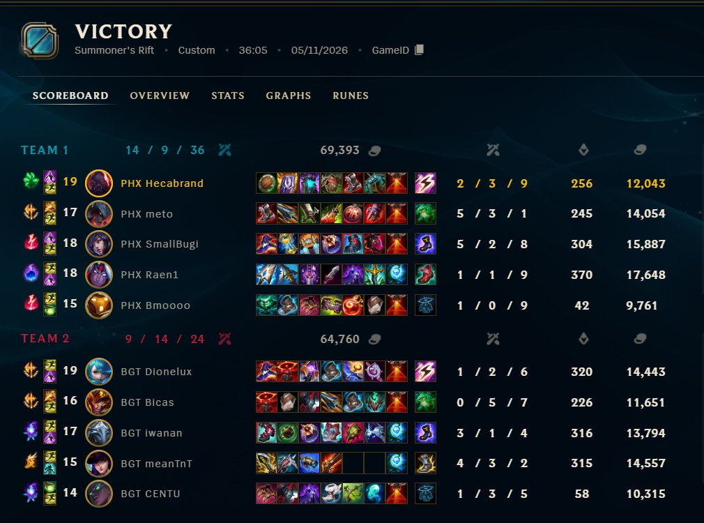 HecaBrand's tweet photo. 1-2 vs @boostgateesport gg https://t.co/BtuBT2A3UI