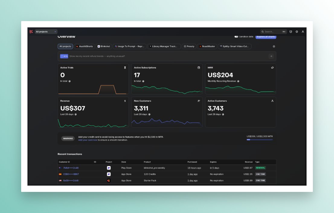 Alishan -AutoAiShorts.com tweet media