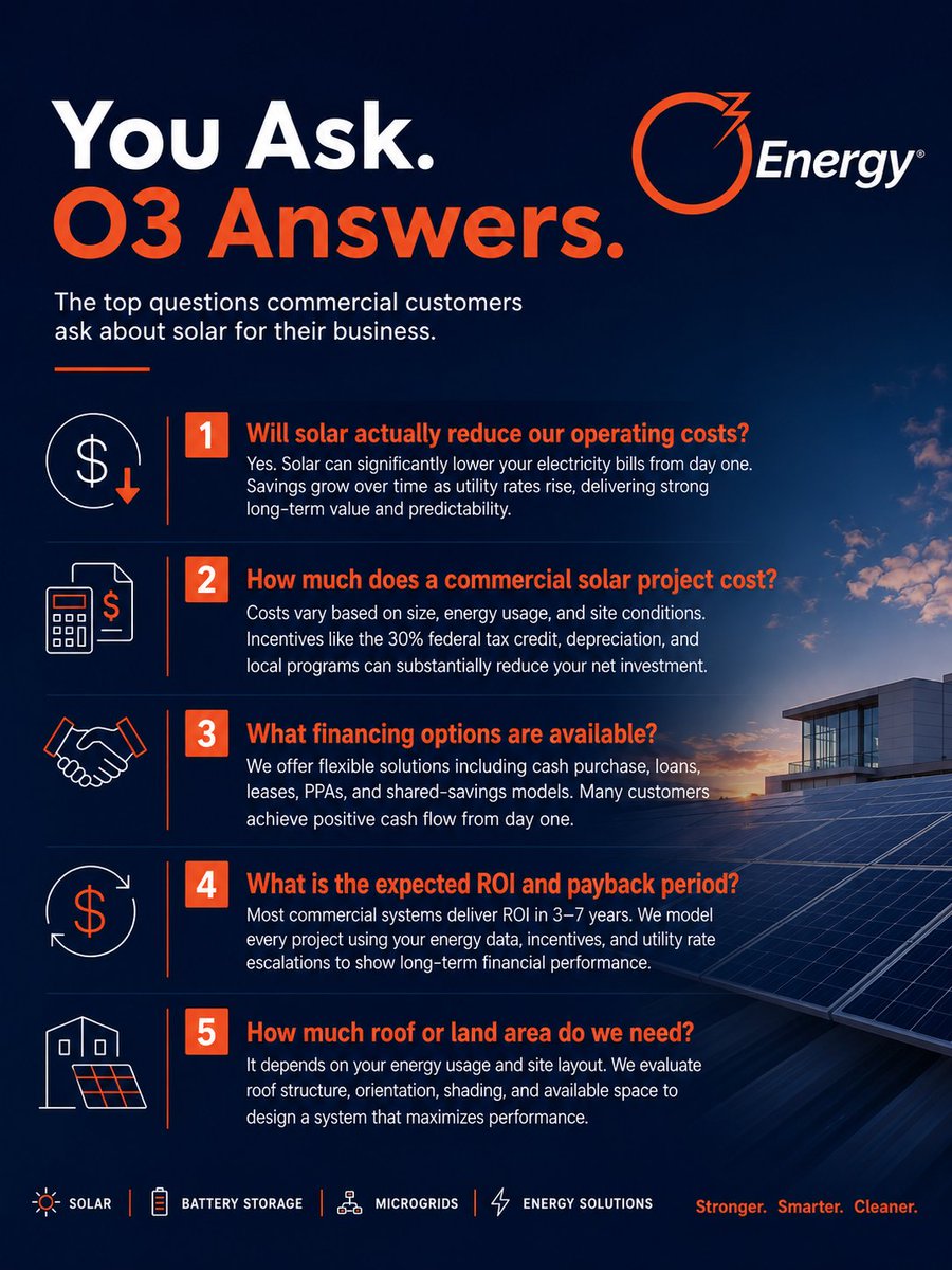 O3 Energy® tweet media